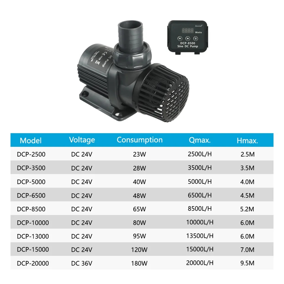Jebao Jecod DCP 2500/3500/5000 - đánh giá và giá Marine Aquarium Reef