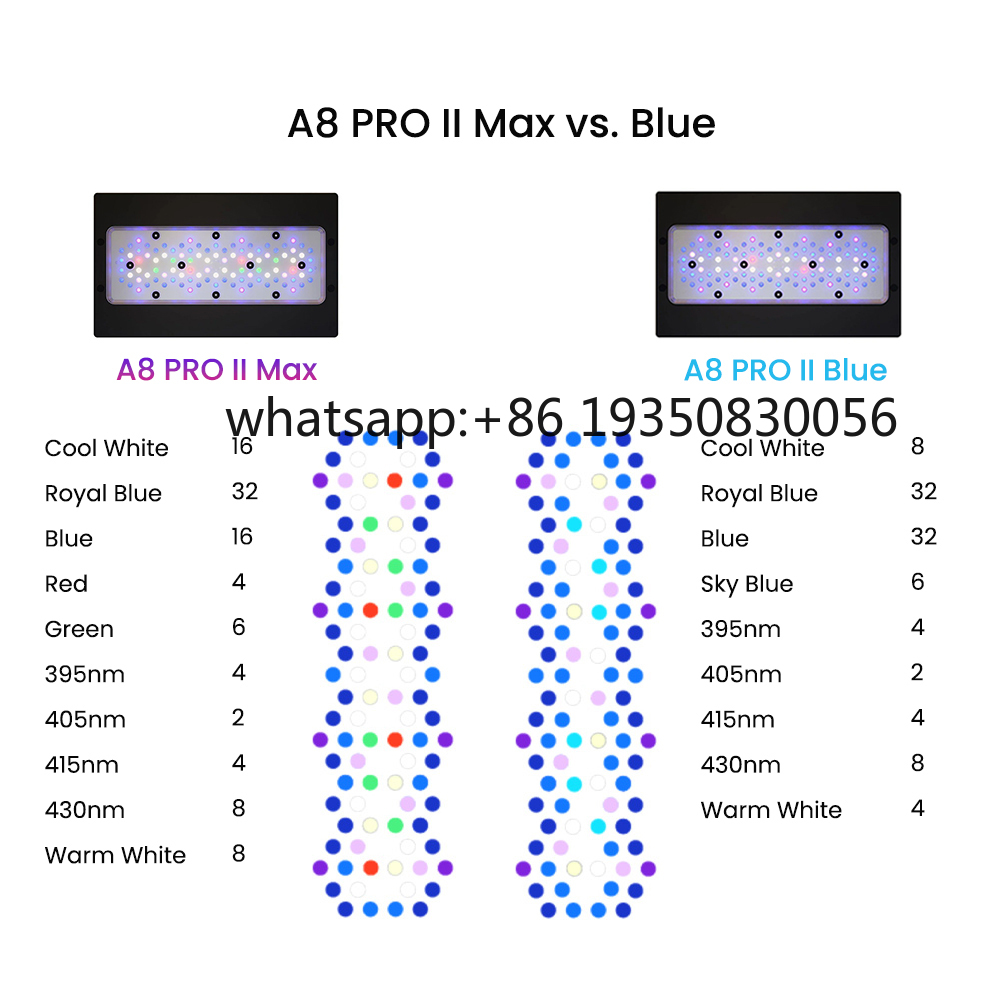 2026-A8 PRO II Max and Blue 24 - đánh giá và giá Marine Aquarium Reef