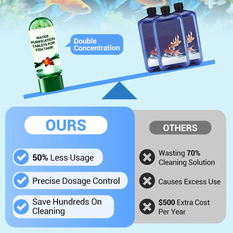 Eco-Friendly Aquarium Water Pu - đánh giá và giá Marine Aquarium Bacteria