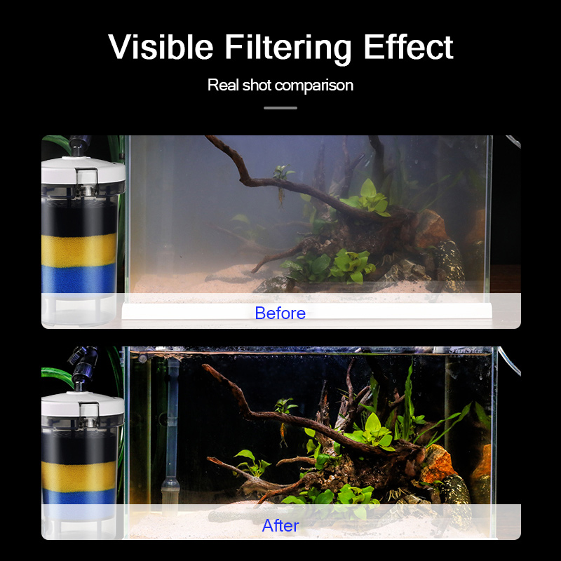 SUNSUN Pre-Filter Biochemical  - đánh giá và giá Marine Aquarium Chiller